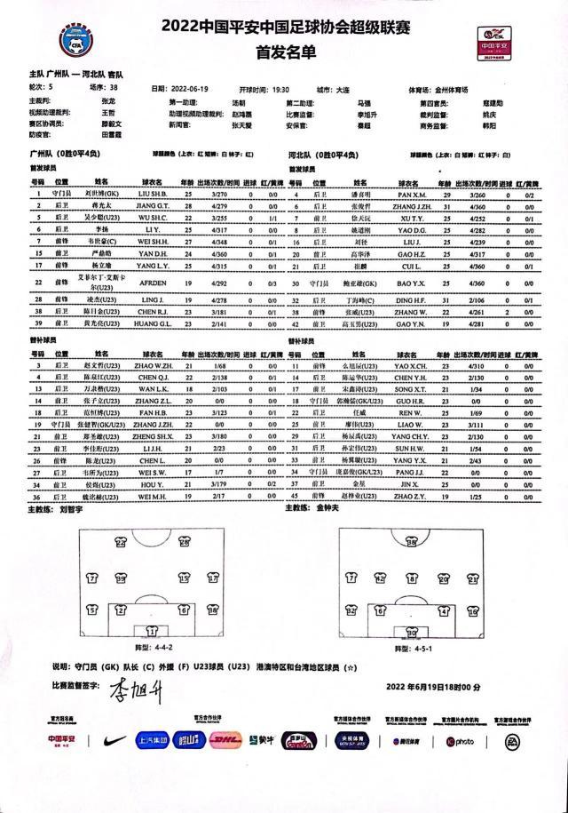 广州队vs河北队：全华班对决 韦世豪蒋光太出战